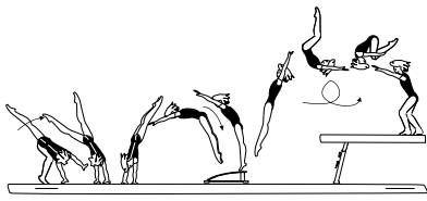 Round-off at end of beam â€“ salto
bwd tucked, piked or stretched
with step-out to stand 