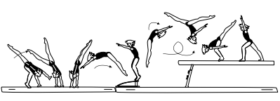 Round-off at end of beam â€“ salto
bwd tucked, piked or stretched
with step-out to stand 