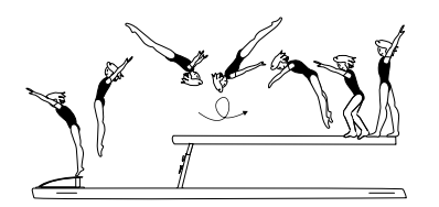 Round-off at end of beam â€“ salto
bwd stretched to stand