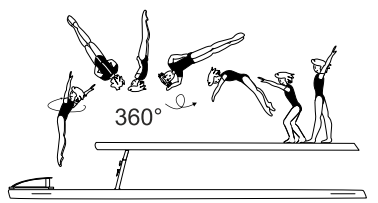 Round-off at end of beam â€“ salto
bwd stretched with 1/1 twist
(360Â°) to stand