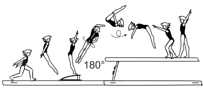 Jump fwd with Â½ twist (180Â°) â€“
salto bwd piked to stand