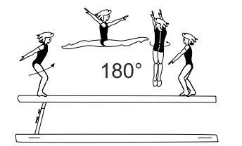 Split jump with Â½ turn (180Â°) from
cross position