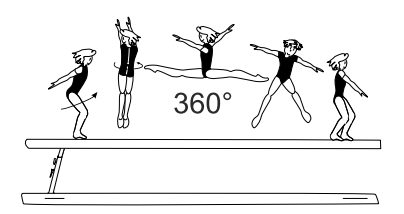 Split jump with 1/1 turn (360Â°)
from cross position