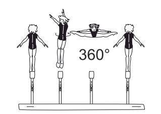 Straddle pike with 1/1 turn (360Â°)
from cross position