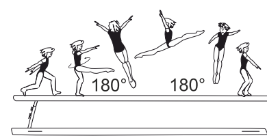 Tour jetÃ© with additional Â½ turn
(180Â°)
