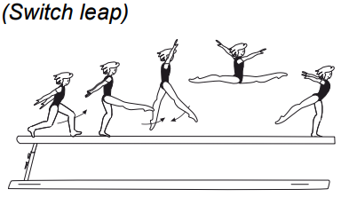 Leap fwd with leg change (free leg
swing to 45Ëš) to cross split (180Â°
separation < after leg change)
