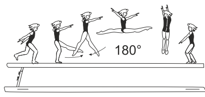 Switch leap with Â½ turn (180Â°)