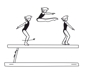 Pike jump from cross position
(hip <90Â°)