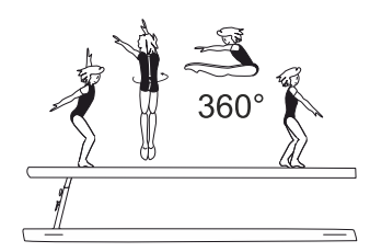 Pike jump from cross position with
1/1 turn (360Â°)