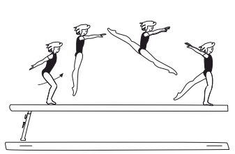 Sissone (leg separation 180Â° on
the diagonal / 45Â° to the floor)
take off from both feet, land on
one foot
