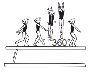 Stretched jump/hop with 1/1turn
(360Â°) from cross position
