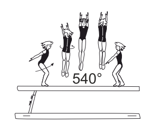 Stretched jump/hop with 1Â½ turn
(540Â°) from cross position
