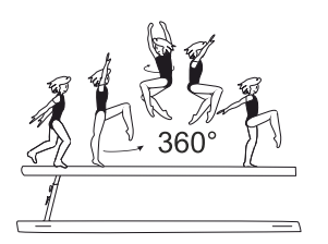 Cat leap with 1/1 turn (360Â°) 