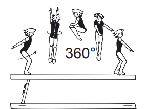 Tuck hop or jump with 1/1 turn
(360Â°) from cross position