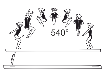 Tuck hop or jump with 1Â½ turn
(540Â°) from cross position