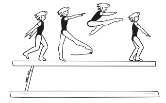 Wolf hop or jump from cross
position (hip angle at 45Â°, knees
together)