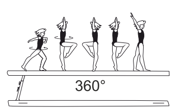1/1 turn (360Â°) on one leg â€“ free
leg optional below horizontal