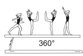 1/1 turn (360Â°) on one leg in back
attitude, thigh of free leg at
horizontal, throughout turn