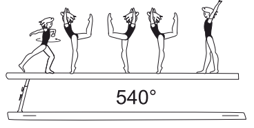 1Â½ turn (540Â°) on one leg in back
attitude, thigh of free leg at
horizontal, throughout turn