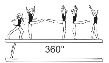 1/1 turn (360Â°) with heel of
extended free leg fwd at horizontal
throughout turn (support leg may
be straight or bent)