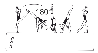 Â½ illusion turn (180Â°) through
standing split (180Â° legs
separation) with/without brief
touching of beam with one hand 
