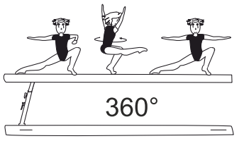 1/1 turn (360Â°) in tuck stand on
one leg â€“ free leg straight
throughout turn