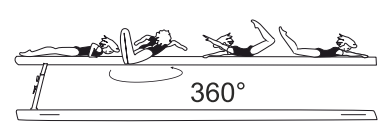 1/1 turn to 1Â½ turn (360Â°- 540Â°) in
prone position â€“ alternate support
of hands permitted