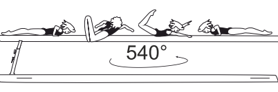 1/1 turn to 1Â½ turn (360Â°- 540Â°) in
prone position â€“ alternate support
of hands permitted