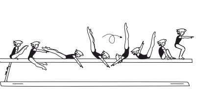 Free shoulder roll fwd with hip
extension and without hand
support to sit position or tuck stand