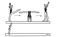 Cartwheel, also with support on
one arm, or Cartwheel with flight
phase before or after hand
support