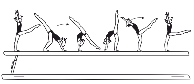 Walkover fwd, with/without
alternate hand support (Tinsica)