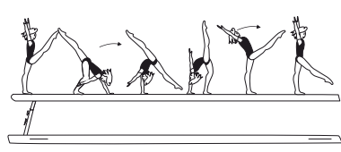 Walkover fwd, with support of one
arm