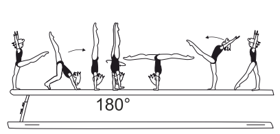Kick to cross hdst with Â½ turn
(180Â°) to walkover fwd