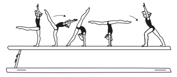 Walkover bwd, with/without
alternate hand support, also with
swing down to cross sit