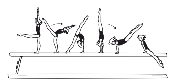 Walkover bwd, with/without
alternate hand support, also with
swing down to cross sit