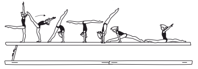 Walkover bwd with stoop through
of one leg to cross split sit
