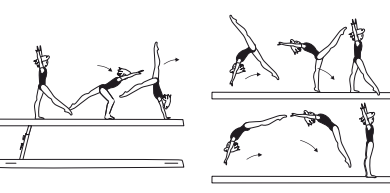 Handspring fwd with flight to land
on one or both legs (same
element),
also with support on one arm