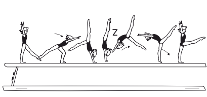 Handspring fwd with leg change in
flight phase