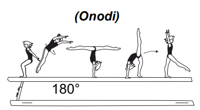 Jump bwd (flic-flac take-off) with
Â½ twist (180Â°) through hstd to
walkover fwd
 (Onodi)
also with support on one arm, or
to tic-toc
