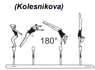 Flic-flac from side position with Â½
twist (180Â°) to side hstd lower to
optional end position