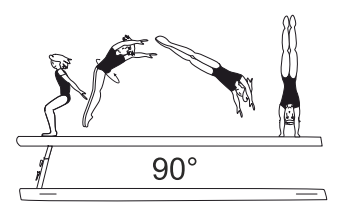 Flic-flac with Â¼ twist (90Â°) to hstd
(2 sec.) â€“ lower to optional end
position