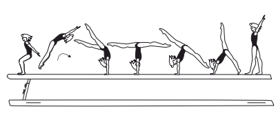 Flic-flac with step-out,
also with support on one arm