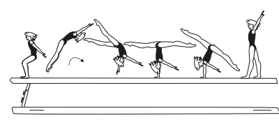 Flic-flac with step-out,
also with support on one arm