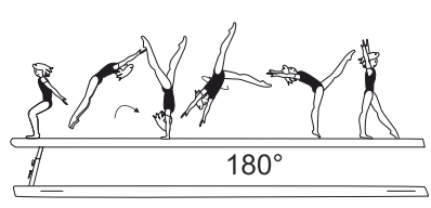 Flic-flac with Â½ twist (180Â°) after
hand support