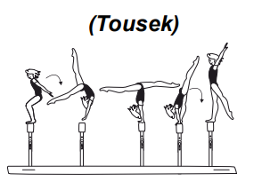 Flic-flac with step-out from side
position