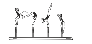 Flic-flac with step-out from side
position