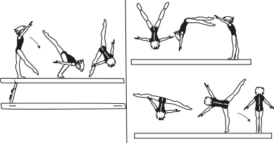 Free (aerial) cartwheel â€“ landing
on one or both feet, in cross or
side position, also with leg change