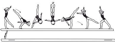 Free (aerial) cartwheel â€“ landing
on one or both feet, in cross or
side position, also with leg change