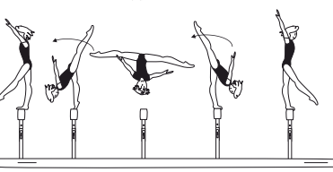Free (aerial) round-off tucked or
piked â€“ take off from 2 feet