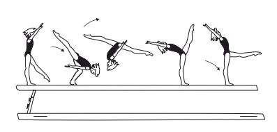 Free (aerial) walkover fwd, landing
on one or both feet
